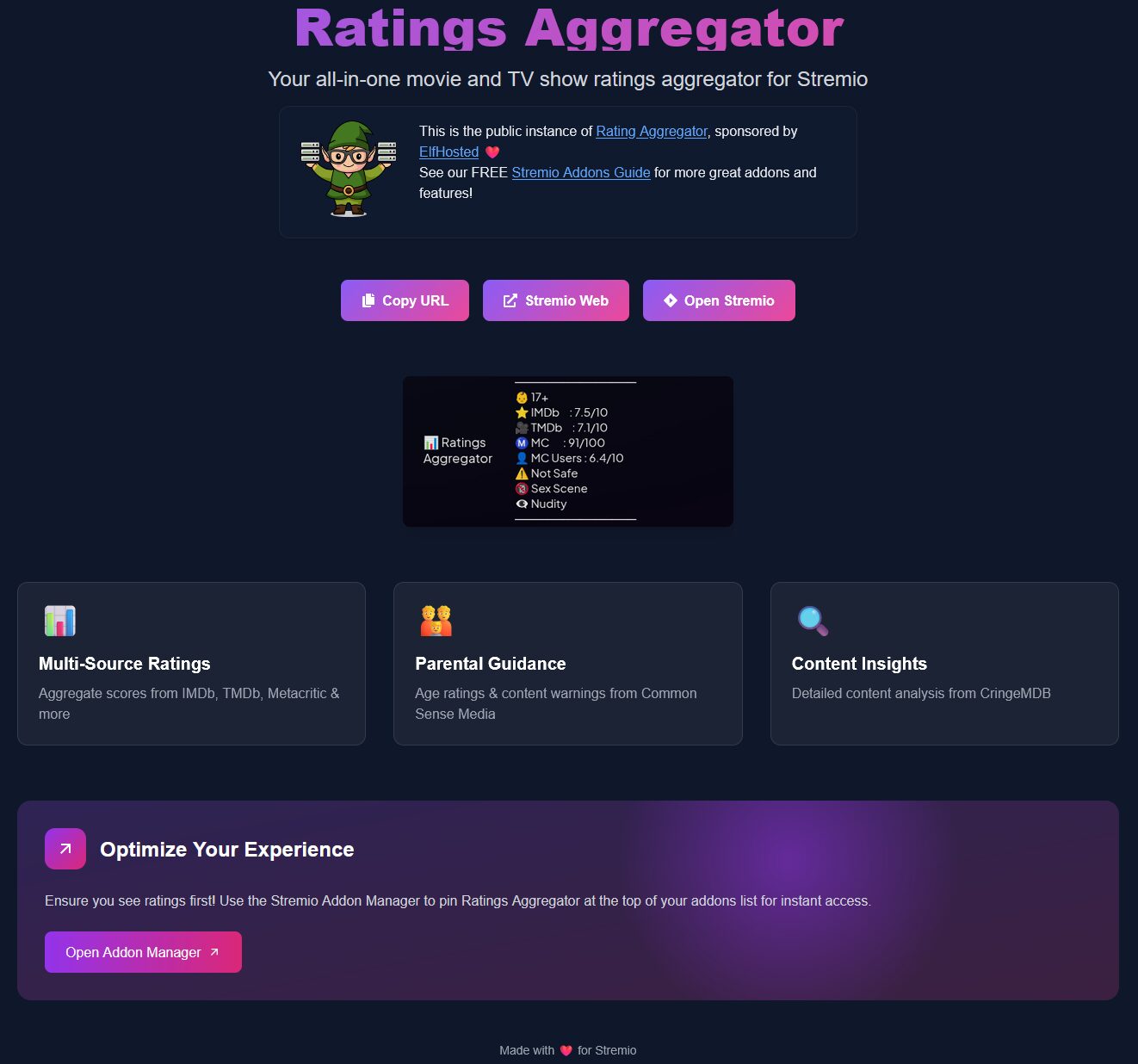 ratings