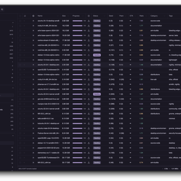 qui : le manager d’instances qBittorrent, cross-seeding, recherche, RSS par l’équipe d’Autobrr