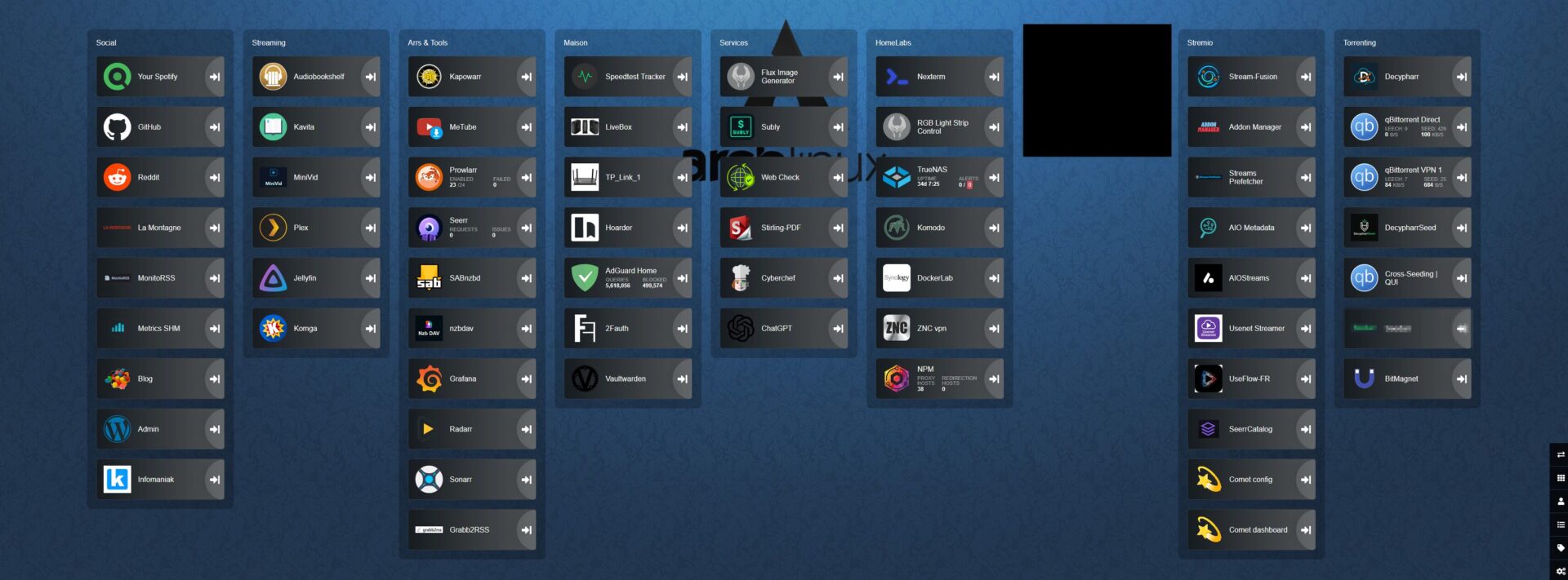zimaos21