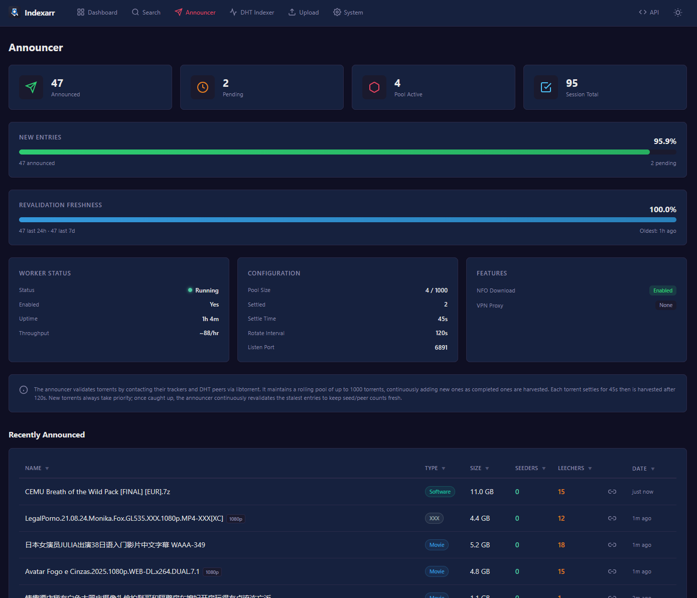 indexarr3